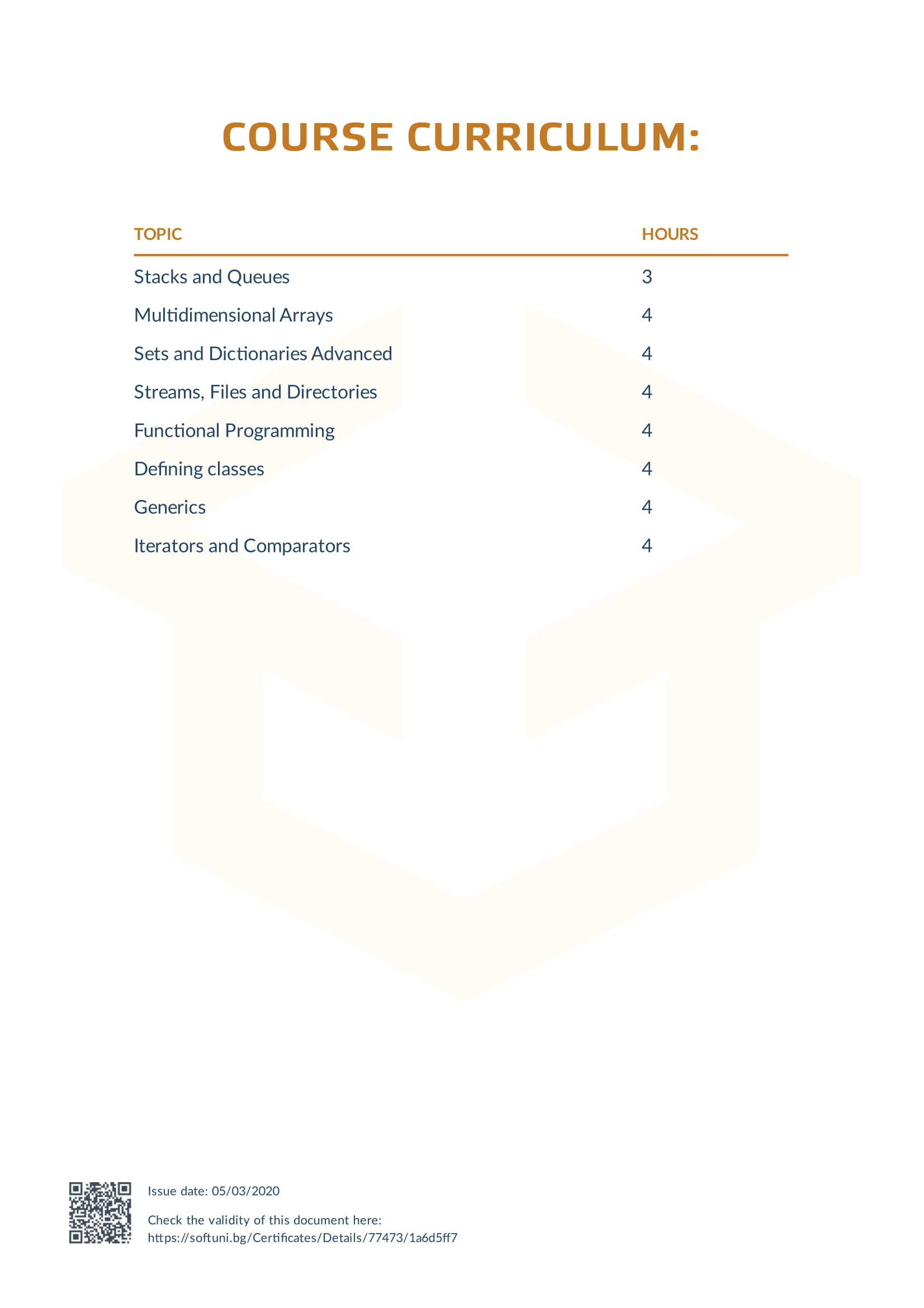 C# Advanced Certificate Back