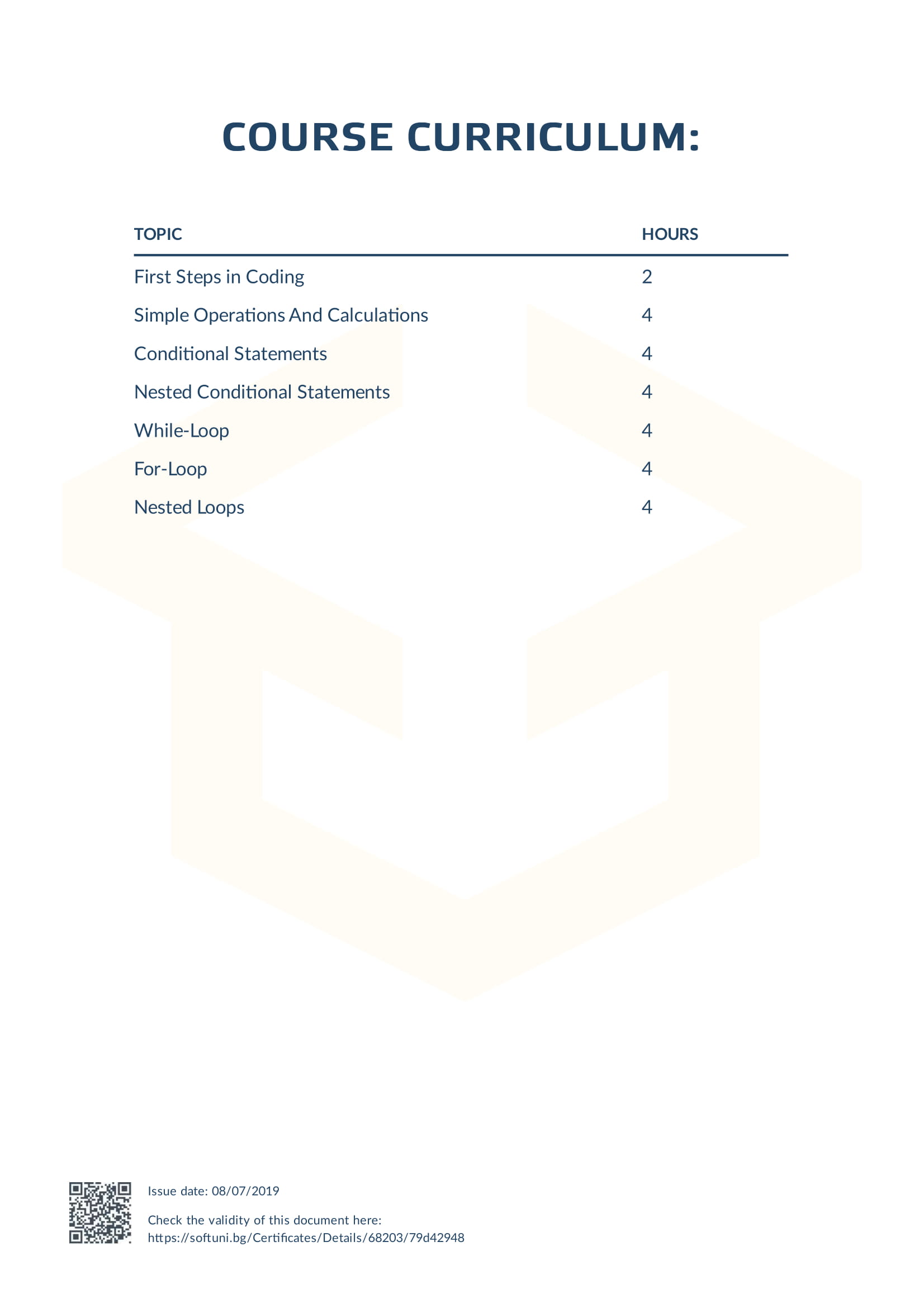 C# Basics Certificate Back