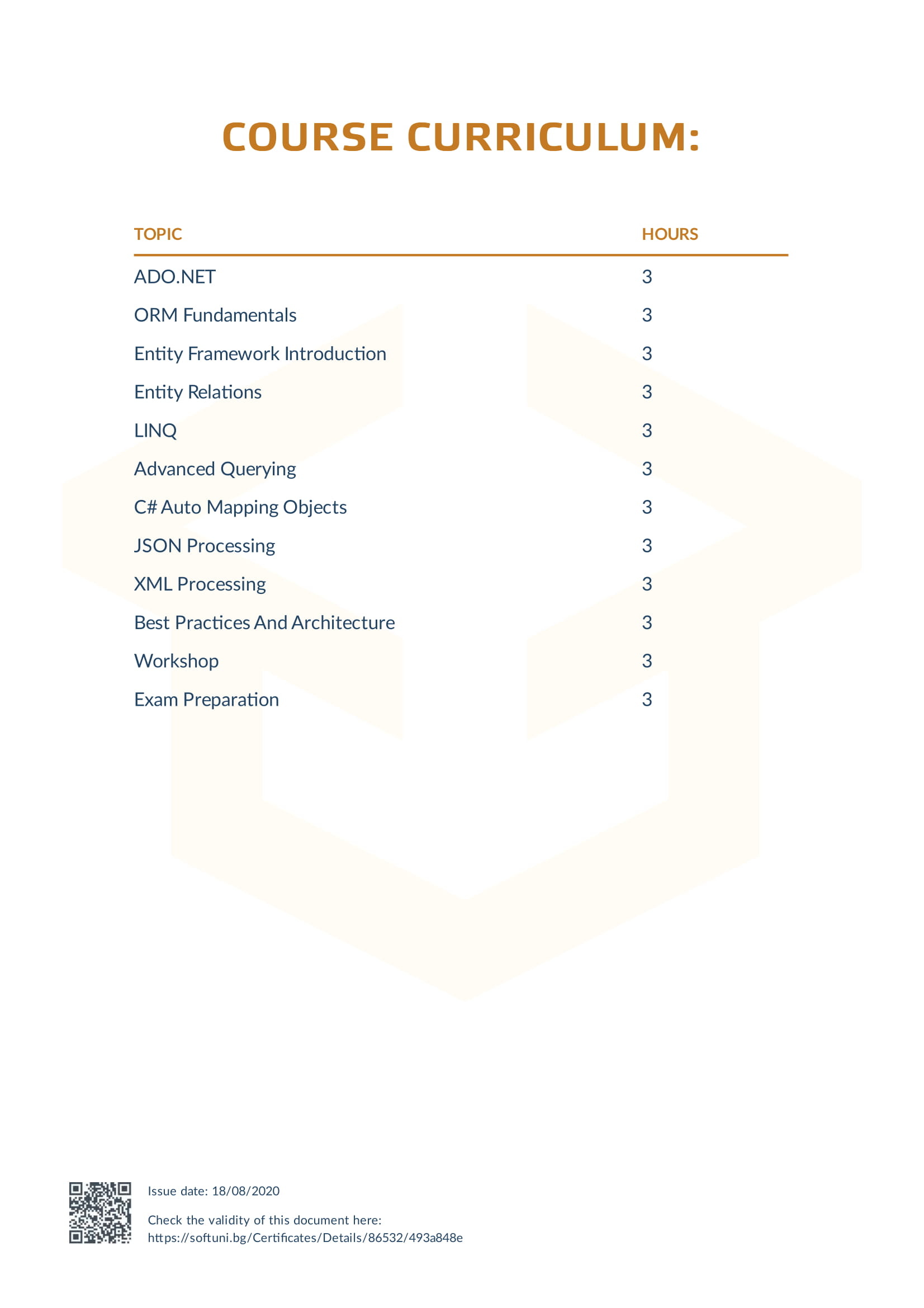 EF-Core Certificate Back