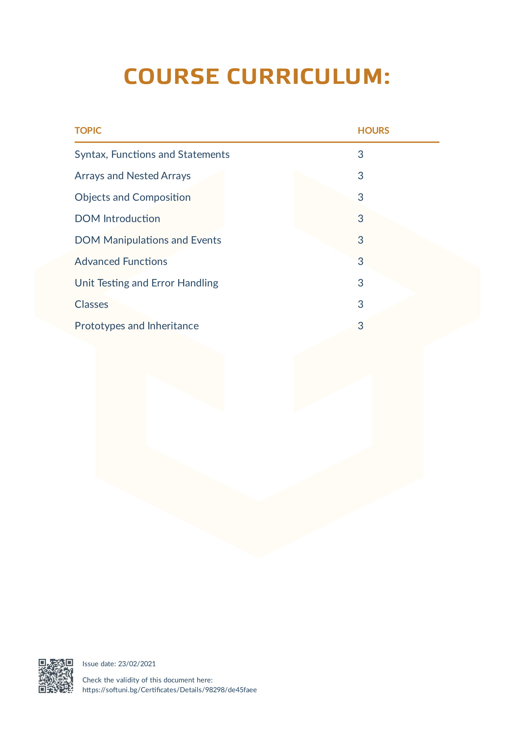 ASP.NET Core Certificate Back