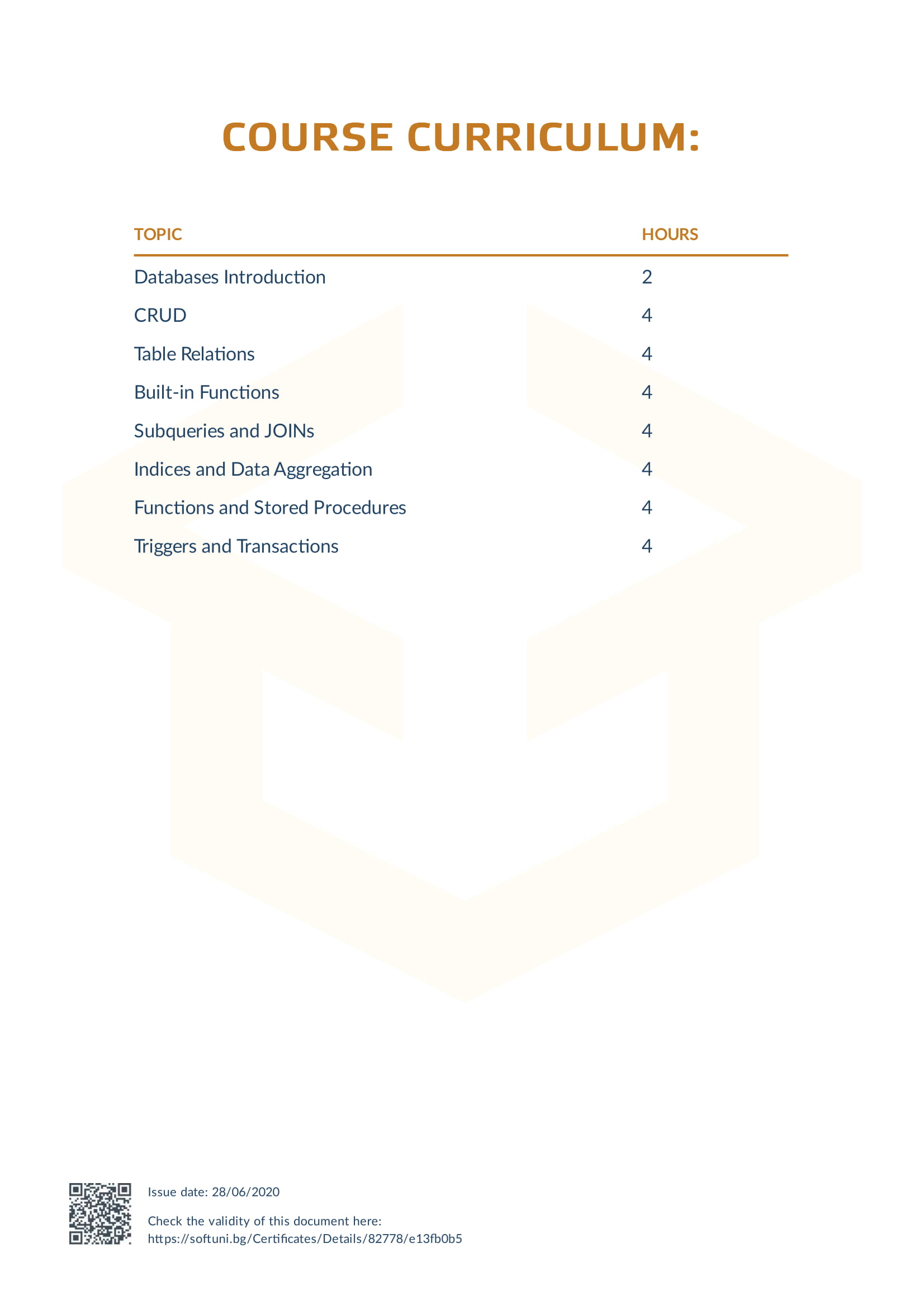 SQL Certificate Back