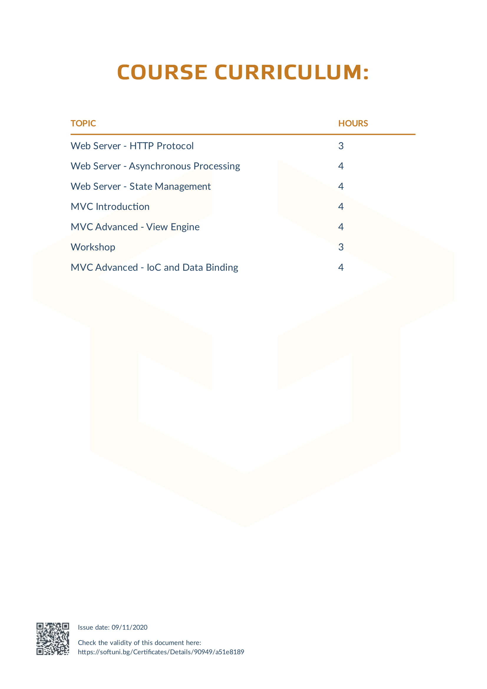 C# Web Certificate Back